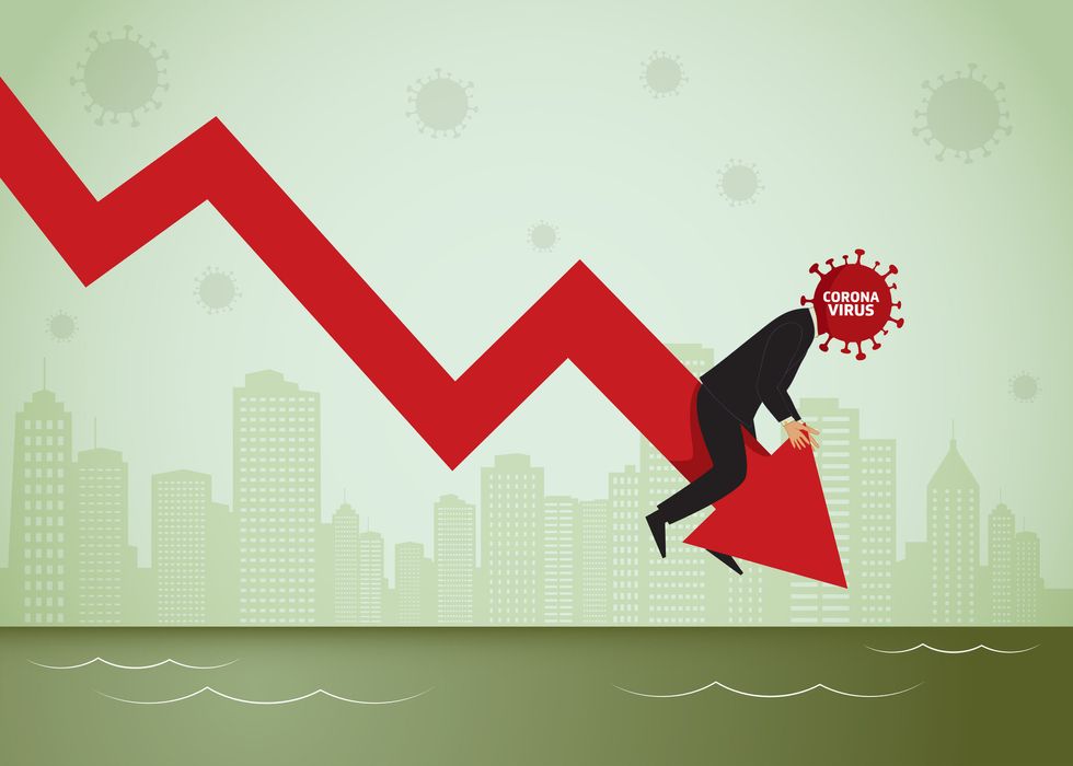 Coronavirus Stock Market